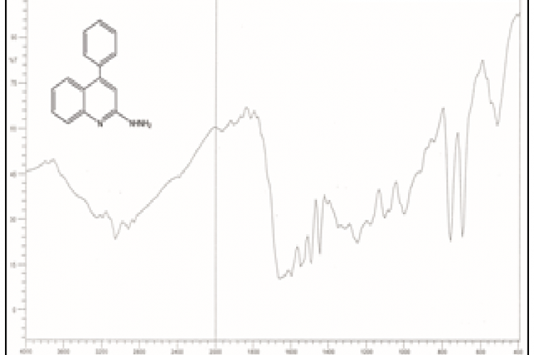 IR spectrum of 2-hydrazino-4-phenylquinoline 3a